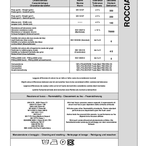 roccia - karta techniczna